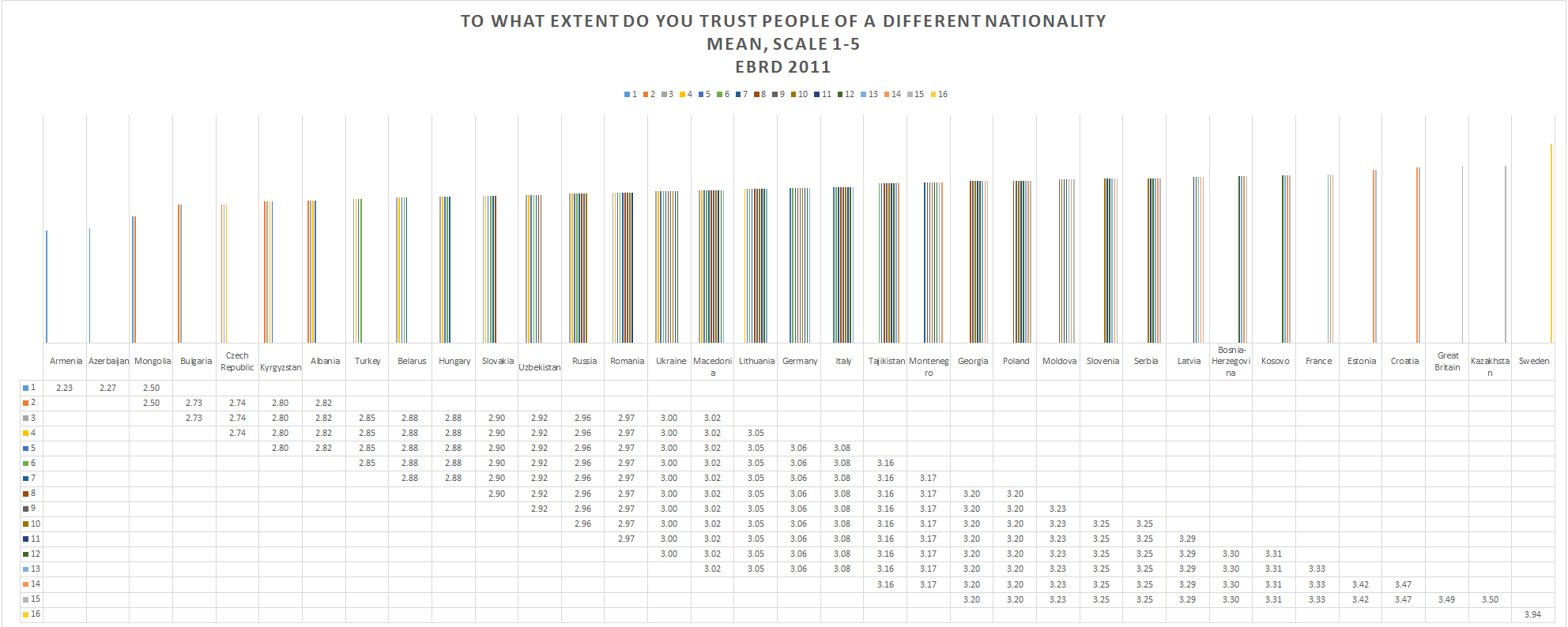 nationality